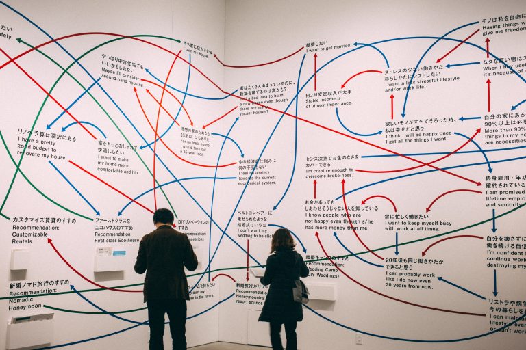 How Artificial Intelligence Can Help with Plot Development